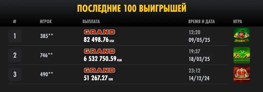 слот 5 Burning Heart RTP 5 Burning Heart слот RTP