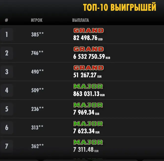 5 Burning Heart слот max win 5 Burning Heart слот max win